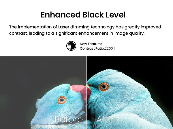 AWOL Vision LTV-3500 Pro projector enhances black levels, featuring Laser dimming technology with a 2200:1 contrast ratio.