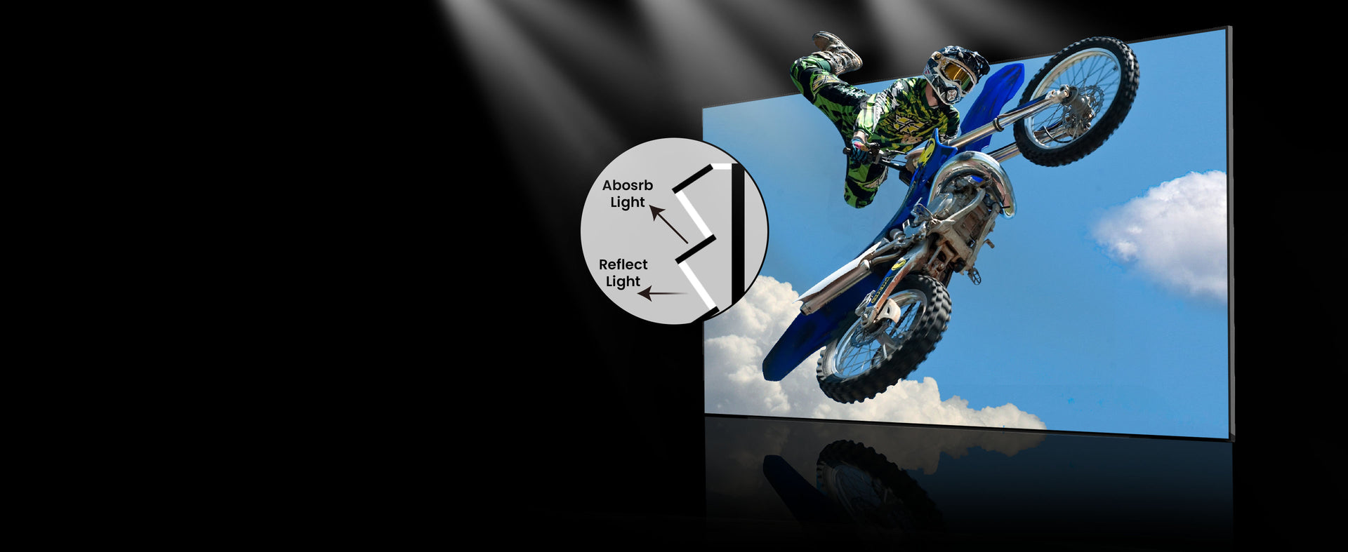 Cinematic ALR Screen overcoming ceiling light with micro-cirriform optical structure for UST projectors.