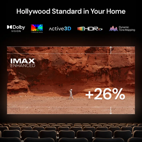 IMAX Enhanced frame comparison for Valerion VisionMaster Pro2 4K HDR IMAX Enhanced long throw projector delivering a 26% taller image.