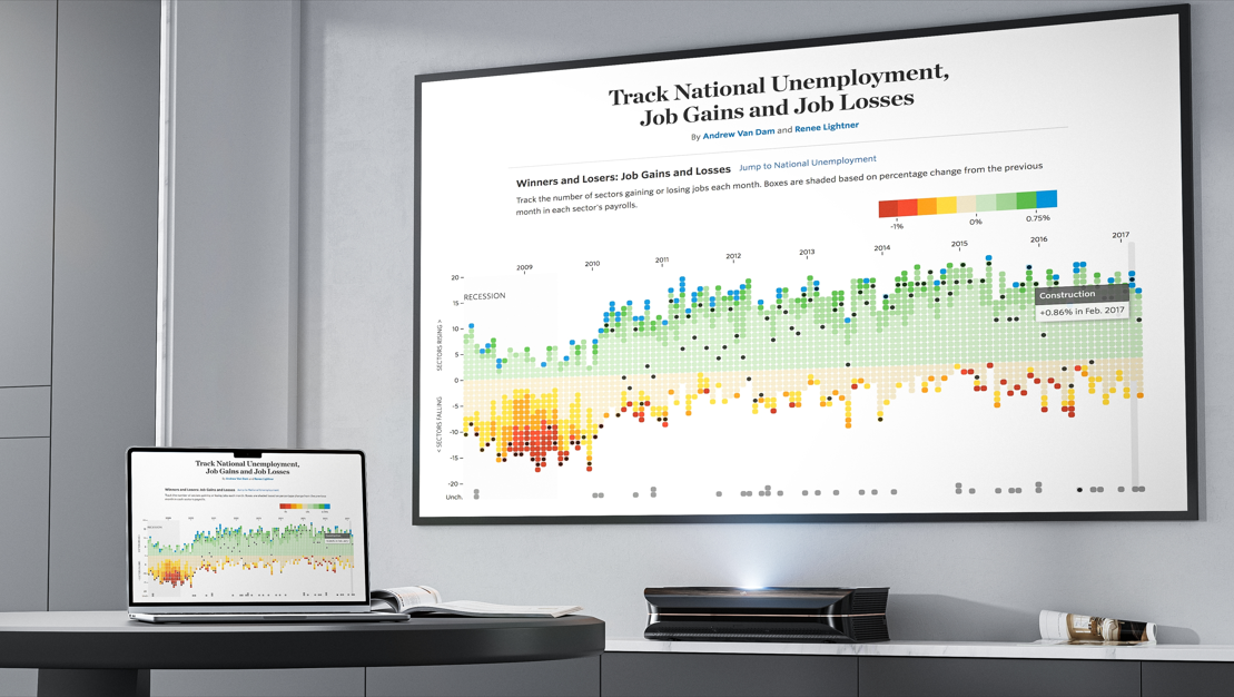 A laptop sits on a table, with its screen displaying the same data-filled chart that is mirrored onto a large projection screen behind it.